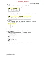 Preview for 134 page of Eurotherm Drives 620 Com Product Manual