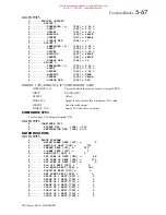 Preview for 150 page of Eurotherm Drives 620 Com Product Manual