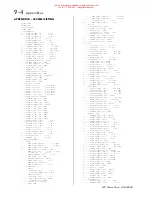 Preview for 171 page of Eurotherm Drives 620 Com Product Manual