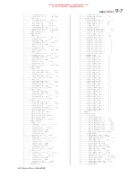 Preview for 174 page of Eurotherm Drives 620 Com Product Manual