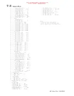 Preview for 175 page of Eurotherm Drives 620 Com Product Manual