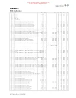 Preview for 176 page of Eurotherm Drives 620 Com Product Manual