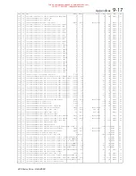 Preview for 184 page of Eurotherm Drives 620 Com Product Manual