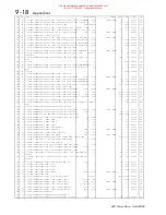 Preview for 185 page of Eurotherm Drives 620 Com Product Manual