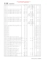 Preview for 187 page of Eurotherm Drives 620 Com Product Manual