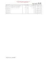 Preview for 188 page of Eurotherm Drives 620 Com Product Manual