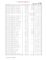 Preview for 190 page of Eurotherm Drives 620 Com Product Manual