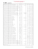 Preview for 195 page of Eurotherm Drives 620 Com Product Manual