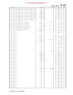 Preview for 200 page of Eurotherm Drives 620 Com Product Manual