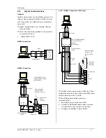 Preview for 15 page of Eurotherm 3100 Engineering Manual