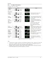 Preview for 31 page of Eurotherm 3100 Engineering Manual