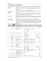 Preview for 39 page of Eurotherm 3100 Engineering Manual