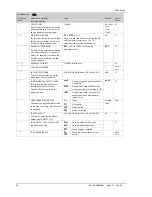 Preview for 58 page of Eurotherm 3100 Engineering Manual