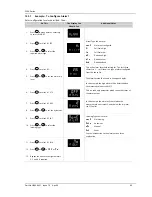 Preview for 67 page of Eurotherm 3100 Engineering Manual