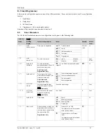 Preview for 69 page of Eurotherm 3100 Engineering Manual