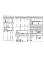 Preview for 11 page of Eurotherm 3200 User Manual