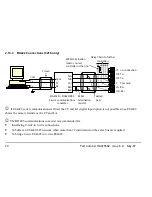 Preview for 22 page of Eurotherm 3200 User Manual