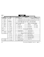 Preview for 30 page of Eurotherm 3200 User Manual