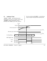 Preview for 49 page of Eurotherm 3200 User Manual