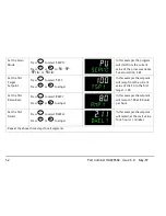 Preview for 54 page of Eurotherm 3200 User Manual