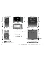 Preview for 64 page of Eurotherm 3200 User Manual