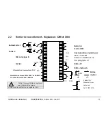 Preview for 69 page of Eurotherm 3200 User Manual