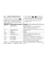 Preview for 93 page of Eurotherm 3200 User Manual