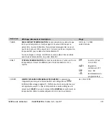 Preview for 97 page of Eurotherm 3200 User Manual