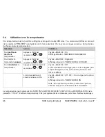 Preview for 104 page of Eurotherm 3200 User Manual