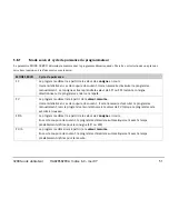 Preview for 109 page of Eurotherm 3200 User Manual