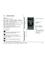 Preview for 149 page of Eurotherm 3200 User Manual