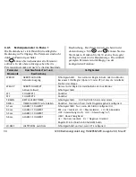 Preview for 152 page of Eurotherm 3200 User Manual