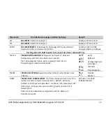 Preview for 155 page of Eurotherm 3200 User Manual