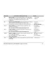 Preview for 159 page of Eurotherm 3200 User Manual