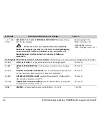 Preview for 160 page of Eurotherm 3200 User Manual