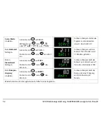 Preview for 170 page of Eurotherm 3200 User Manual