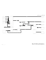 Preview for 244 page of Eurotherm 584SV Series Product Manual