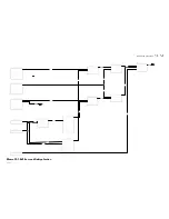 Preview for 245 page of Eurotherm 584SV Series Product Manual