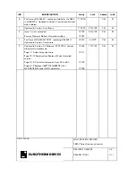 Preview for 254 page of Eurotherm 584SV Series Product Manual