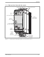 Preview for 8 page of Eurotherm 7100A User Manual