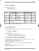 Preview for 20 page of Eurotherm 7100A User Manual