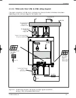 Preview for 26 page of Eurotherm 7100A User Manual