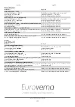 Preview for 24 page of Eurovema Euroflex Miniflex Classic Manual