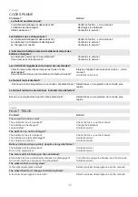 Preview for 34 page of Eurovema Euroflex Miniflex Manual