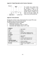 Preview for 36 page of EUTECH INSTRUMENTS alpha pH 200 Instruction Manual