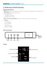 Preview for 4 page of EvaKool DOWN UNDER Series Service Manual