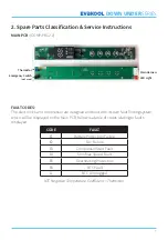 Preview for 7 page of EvaKool DOWN UNDER Series Service Manual