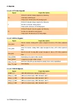 Preview for 32 page of Evalue Technology ESM-2850 User Manual