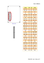 Preview for 35 page of Evalue Technology ESM-2850 User Manual