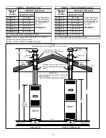 Preview for 11 page of Evcon DGAM Series Installation Instructions Manual